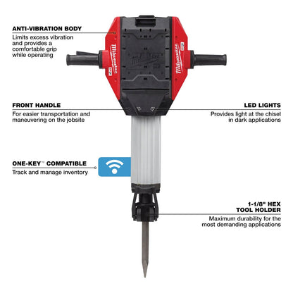 Milwaukee MX FUEL Breaker