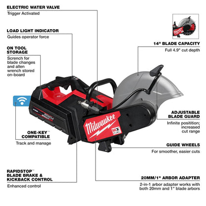 Milwaukee MX Fuel Brushless Cordless 14 in. Cut-Off Saw w/ RapidStop Brake Kit