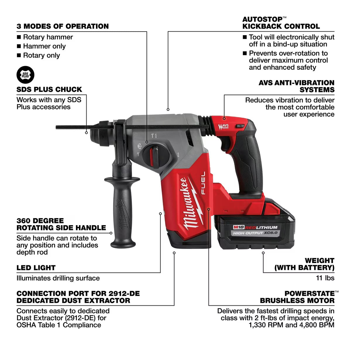 Milwaukee M18 FUEL 1 in. SDS Plus Rotary Hammer Kit