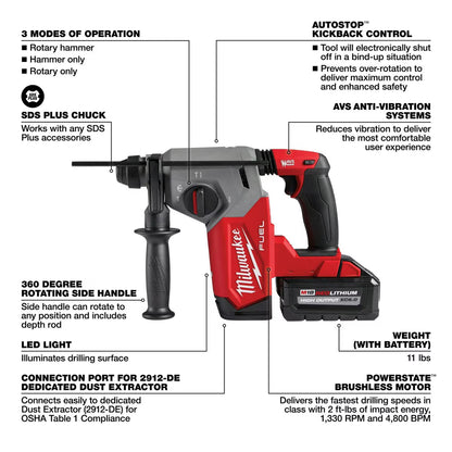 Milwaukee M18 FUEL 1 in. SDS Plus Rotary Hammer Kit