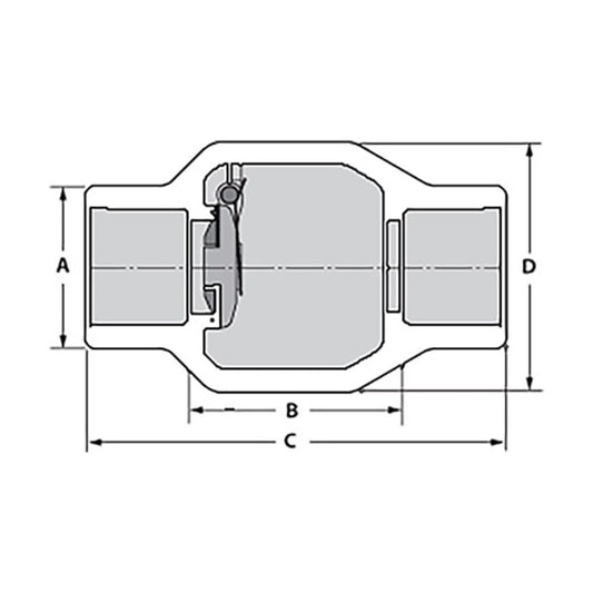Spears White PVC Utility Spring Check Valve 4 in. FIPT w/ EPDM O-Rings