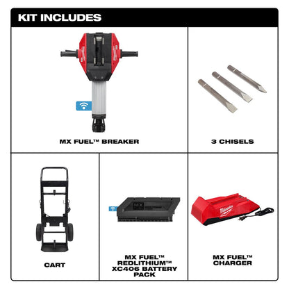 Milwaukee MX FUEL Breaker