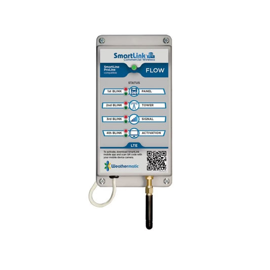 SL-AIRCARDFLOW-M1NA  Smartlink Aircard w/ Flow-No Service Time